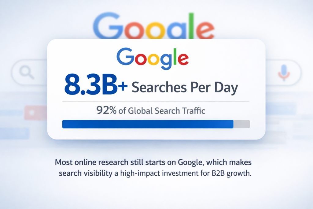 Google Search Traffic Statistic